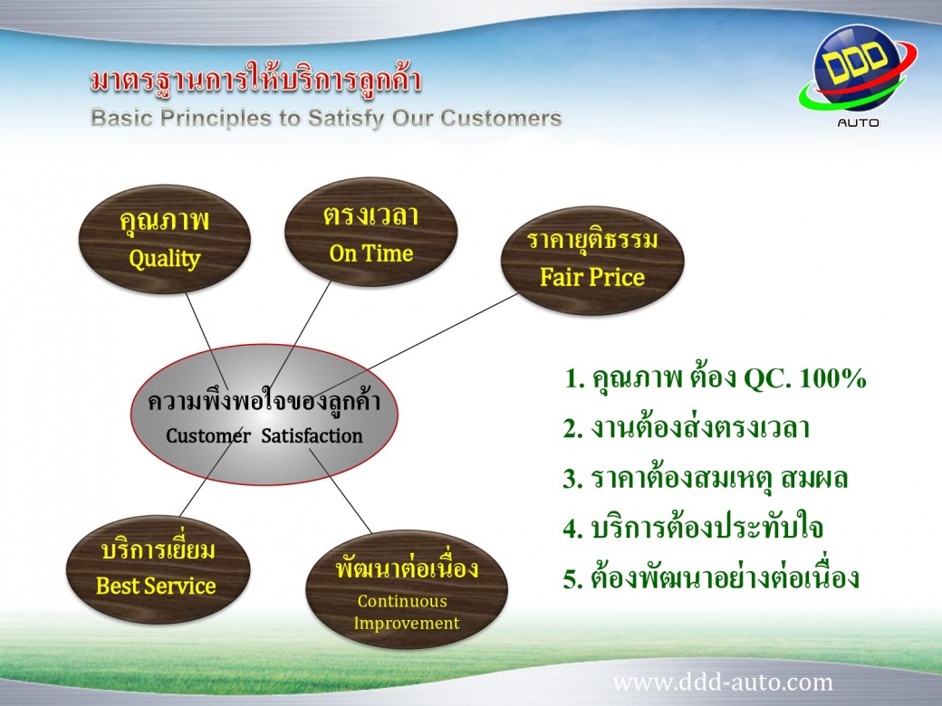 รับสร้างเครื่องจักร Automation